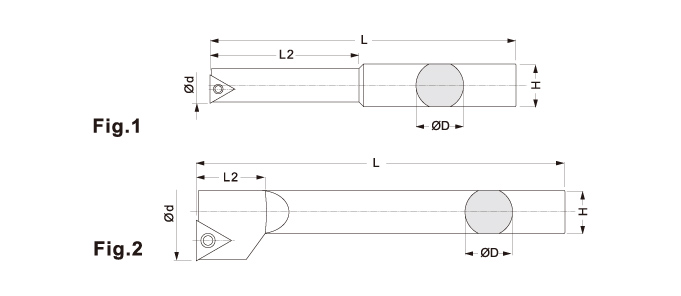 FINE BORING BAR TYPE BJ