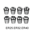 ER 筒夾
